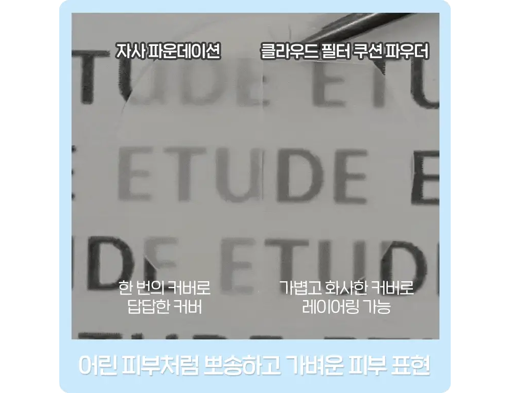 [태닝 시나모롤] 에뛰드 클라우드 필터 쿠션 기획 (+ 메이크업 픽서 + 퍼프 증정) 15g 4 Colors 상세페이지 33